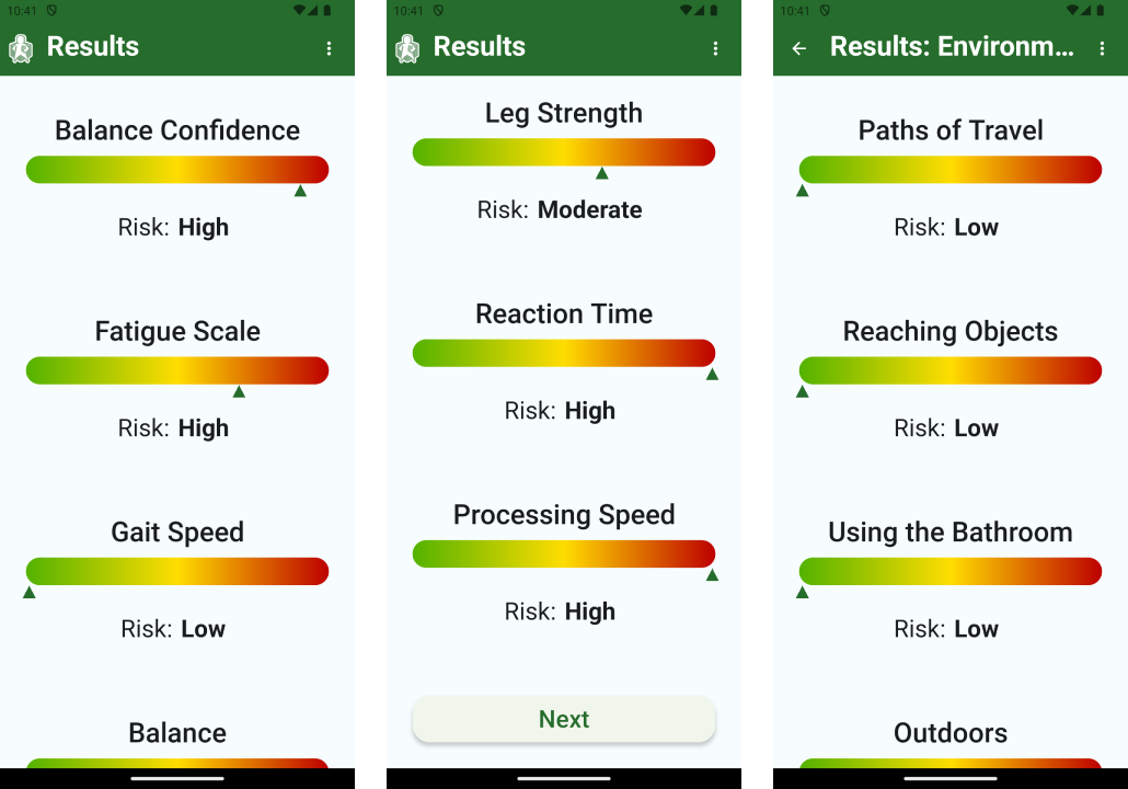 Screenshot of the Fall Risk Score results screen, featuring color-coded gauge charts that display fall risk levels across various categories.